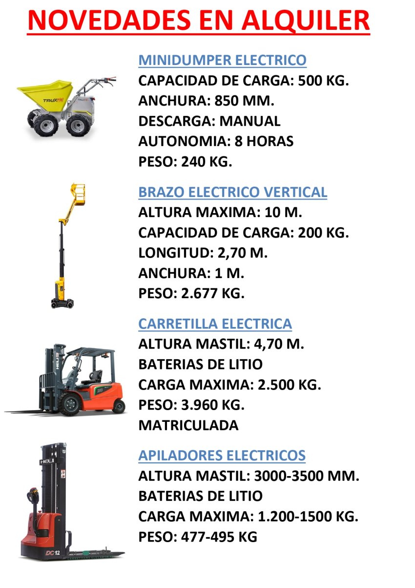 NOVEDADES EN ALQUILER page 0001