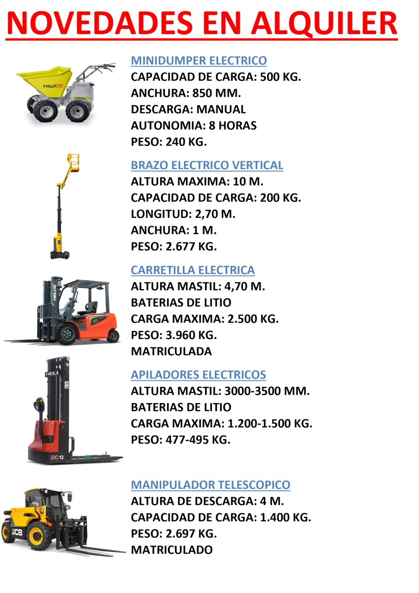 NOVEDADES EN ALQUILER page 0001